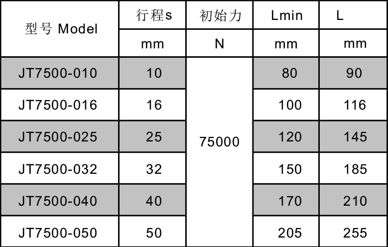 1624426191105220.jpg 7500cs.jpg