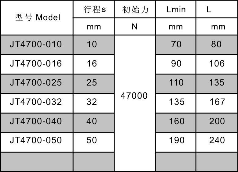 1624426227530530.jpg 4700cs.jpg